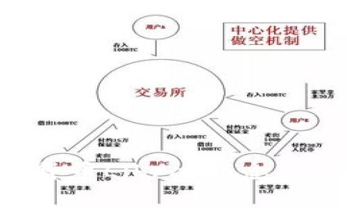 深入探讨加密货币Libra：概念、影响及未来前景