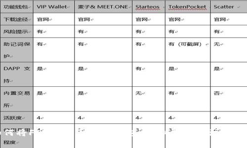 如何将FIL币提币至TP钱包：详细指南与注意事项