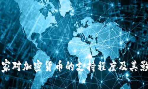 非洲国家对加密货币的支持程度及其影响分析