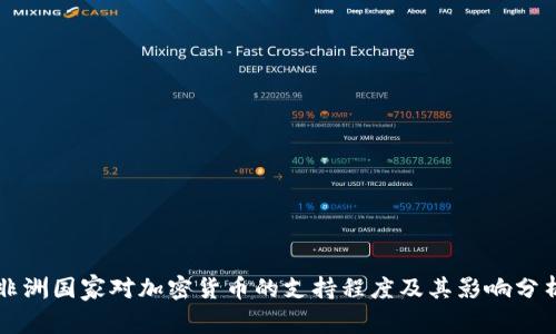 非洲国家对加密货币的支持程度及其影响分析