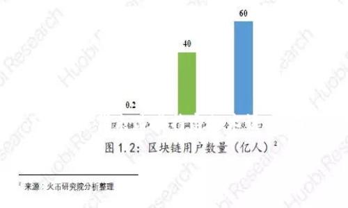 “TP”不是电子钱包的常见缩写或称谓。电子钱包通常被称为“e-wallet”或“digital wallet”。不过，在一些特定的上下文中，“TP”可能代表某些特定的术语、公司名称或技术概念。比如在支付行业，有些公司可能使用“TP”作为品牌缩写，但在这方面的具体含义可能需要根据上下文来判断。

如果你在询问相关的电子钱包服务或技术，可以提供更多的背景信息，我乐意帮助你澄清或解答相关问题。