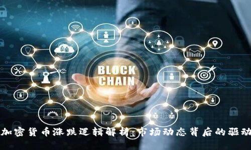 数字加密货币涨跌逻辑解析：市场动态背后的驱动因素