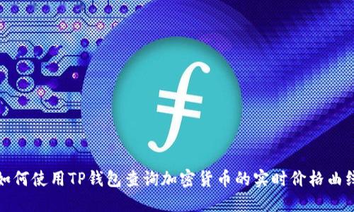 如何使用TP钱包查询加密货币的实时价格曲线