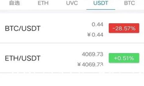TP钱包DApp授权：详解审计的重要性与实施流程