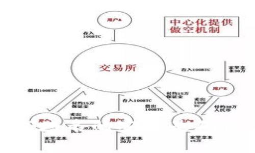 如何领取TP钱包中的ENS空投：详细步骤与指南
TP钱包, ENS空投, 加密货币, 数字资产/guanjianci

引言
随着区块链技术的发展，各种数字资产和加密货币的种类越来越多，其中TP钱包因其安全性和便捷性受到了广大用户的喜爱。而ENS（Ethereum Name Service）作为以太坊上的一种域名服务，逐渐引起了人们的关注。为了推广ENS，TP钱包也推出了相应的空投活动。本文将为大家详细介绍如何领取TP钱包中的ENS空投，帮助用户更好地参与其中。

什么是ENS空投？
ENS（Ethereum Name Service）是一种基于以太坊的域名解析服务，类似于互联网中的DNS（Domain Name System），但其优势在于去中心化。ENS允许用户将长串的以太坊地址映射到一个易于记忆的名字，比如“example.eth”。空投则是项目方为了推广其产品而将免费代币发送给用户的一种方式。通过空投，ENS希望吸引更多用户使用其服务，并提高其在加密货币市场中的影响力。

TP钱包的概述
TP钱包是一款多链数字货币钱包，支持多种区块链资产的存储与管理。它的界面简洁友好，同时提供了丰富的功能，包括资产管理、DApp访问、NFT查阅等。用户可以在TP钱包中轻松进行数字资产的交易。由于TP钱包具有高安全性及用户友好的特性，因此受到了越来越多用户的青睐。

ENS空投的特点
ENS的空投主要面向ENS域名的持有者和TP钱包用户。该空投通常不需要用户进行太多复杂的操作，只需在规定的时间内满足一定条件，即可领取空投。ENS空投的目的是为了激励用户使用ENS服务，增加其在区块链领域的普及度。因此，能够参与到ENS空投中对于用户来说是一个不可多得的机会。

如何领取TP钱包中的ENS空投
为了领取TP钱包中的ENS空投，用户需要按照以下步骤进行操作：
ol
    listrong下载与安装TP钱包/strong：如果你还没有安装TP钱包，首先需在官方渠道下载并安装该应用。支持的操作系统包括Android与iOS。确保你下载的是最新版本，以获得最佳体验。/li
    listrong创建或导入钱包/strong：打开TP钱包后，用户需要创建一个新的数字钱包或者导入已有的钱包。请记得妥善保管你的助记词或私钥，以免丢失资产。/li
    listrong获取ENS域名/strong：ENS空投通常面向持有ENS域名的用户。用户需访问ENS官方网站，购买或注册一个ENS域名。如果你已有ENS域名，则可直接跳过该步骤。/li
    listrong关注空投活动公告/strong：在总览TP钱包中的新动态，确保你关注到ENS的空投活动时间。如果有具体的参与规则，请仔细阅读。/li
    listrong满足领取条件/strong：根据活动要求，确保你在规定时间内满足领取条件，比如持有特定的ENS域名或进行某些链上的操作。/li
    listrong领取空投/strong：一旦你的钱包地址满足条件，空投代币将自动发送到你的TP钱包中。检查你的资产列表，即可见到新获得的ENS代币。/li
/ol

ENS空投的注意事项
在领取ENS空投时，用户需要注意以下几点：
ul
    listrong安全性/strong：始终从官方渠道下载TP钱包，并确保你的设备安全。避免使用不明链接或来历不明的应用，以保护你的资产安全。/li
    listrong时间限制/strong：空投活动通常有时间限制，务必在规定时间内完成相关操作。/li
    listrong网络费用/strong：在某些情况下，领取或转移代币时可能会产生网络费用。确保你的TP钱包中有足够的ETH用于支付手续费。/li
    listrong活动规则/strong：不同的空投活动规则可能会有所不同。务必阅读相关的官方公告，以了解详细的参与条件与步骤。/li
/ul

可能相关的问题
在学习如何领取TP钱包中的ENS空投时，用户可能还会有一些其他相关问题。接下来，我们将逐一对这些问题进行详细解答。

1. 如何保护我的TP钱包安全？
保护TP钱包的安全对每个用户来说都是至关重要的。钱包中存储着用户的数字资产，因此防止盗窃与丢失是首要任务。以下是一些保护TP钱包安全的建议：
ul
    listrong使用强密码/strong：创建一个足够复杂的密码，并确保定期更换。避免使用容易被猜到的银行卡号、生日等个人信息。/li
    listrong启用双因素验证/strong：如果TP钱包支持双重验证（2FA），务必启用这一功能。这样，即使有人获取了你的密码，也难以突破额外的安全措施。/li
    listrong定期备份/strong：定期备份你的钱包助记词和私钥。将备份保存在安全、离线的位置，避免因意外情况丢失资产。/li
    listrong避免不必要的网络连接/strong：在进行数字货币交易时，尽量避免公共Wi-Fi网络。在进行重要操作时使用专用的、经过保护的网络连接。/li
    listrong仔细检查链接与二维码/strong：确保自己在访问任何网站或扫描二维码时是安全的。网络钓鱼攻击是一种常见的诈骗形式，伪造的网站可能会窃取你的信息。/li
/ul

2. 如何购买ENS域名？
购买ENS域名的步骤相对简单，主要包括以下几个步骤：
ol
    listrong访问ENS官方网站/strong：打开购物浏览器，进入ENS的官方网站（通常是ens.domains）。确保你访问的是官方网站，以避免风险。/li
    listrong连接钱包/strong：在ENS官方页面中，用户通常需要连接自己的数字钱包。在TP钱包中选择“连接钱包”选项，并授权连接。/li
    listrong查找心仪的域名/strong：在搜索框中输入你想要的ENS域名。可以选择不同后缀，例如“.eth”，并检查是否此域名尚未被注册。/li
    listrong注册域名/strong：如果域名可用，跟随页面提示完成注册。通常需要支付一定的以太坊来购买该域名。确保你的TP钱包中有足够的ETH用于支付费用。/li
/ol

3. 如何将ENS域名转让给他人？
如果用户希望将自己所拥有的ENS域名转让给他人，可以按照以下步骤进行：
ol
    listrong打开ENS管理界面/strong：在ENS官方网站上，连接你的TP钱包并登录后，可以找到你的域名列表。/li
    listrong选择待转让域名/strong：在列表中选择你希望转让的域名，点击进入域名管理界面。/li
    listrong设置转让地址/strong：在转让选项中，输入接收域名的以太坊地址。确保你提供的是正确的地址，以免造成资产损失。/li
    listrong确认转让/strong：根据提示进行确认，可能需要支付一定的网络费用。完成后，接收方将能够在自己的钱包中看到该域名。/li
/ol

4. ENS域名有什么用处？
ENS域名有多种用途，主要包括：
ul
    listrong简化交易/strong：ENS域名使得用户可以用记忆化的字符串代替传统的以太坊地址进行交易，避免了因为地址错误而造成的资金损失。/li
    listrong参与去中心化应用/strong：许多去中心化应用（DApp）都支持ENS域名 ，如NFT市场、DeFi平台等，用户可以使用ENS名称与这些应用交互。/li
    listrong数字身份/strong：ENS域名可以作为用户在区块链上的数字身份，用户可以绑定个人信息、社交网络等，增强其在去中心化环境中的信任度。/li
    listrong持有与投资价值/strong：一些热门的ENS域名在市场上具有投资潜力，可以通过后续转让赚取收益。/li
/ul

结论
通过本文的介绍，相信大家对如何领取TP钱包中的ENS空投有了更清晰的认识。ENS的空投活动，无疑为用户提供了一个参与区块链项目和获取免费代币的机会。而保护您的TP钱包和ENS域名的安全是确保您资产安全的关键。希望每位用户都能够顺利领取空投，享受加密货币的乐趣与收益。