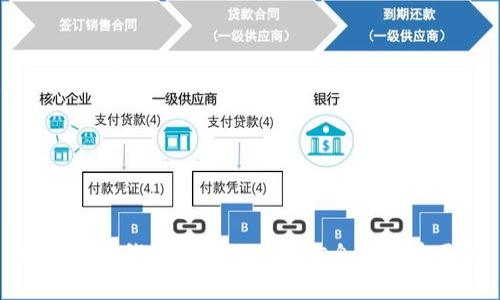 如何在TP钱包中查询授权信息及其重要性