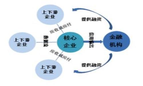 

什么是加密数字货币期权？全面解析及投资策略