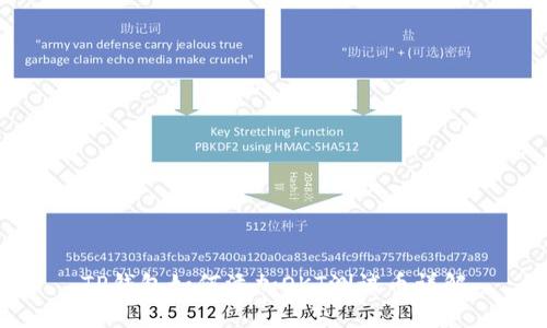 TP钱包如何添加OKT测试币详解