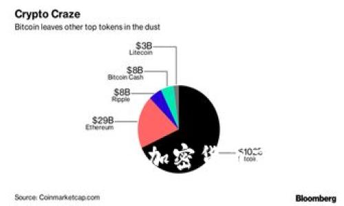深入解析TBCC：未来加密货币市场的重要角色