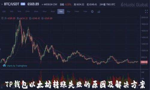 
TP钱包以太坊转账失败的原因及解决方案