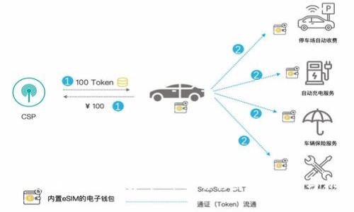 : 未来加密数字货币的预言：趋势、挑战与机会