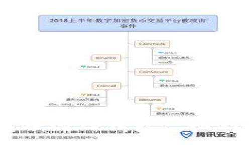 币印钱包能否转账到TP钱包? 全面解析及使用指南