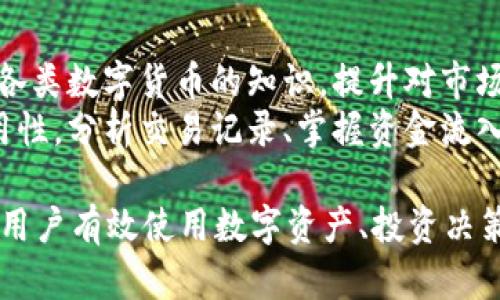   TP钱包资产显示为U的原因及解决方法详解 / 

 guanjianci TP钱包, 钱包资产, U资产, 资产问题 /guanjianci 

在数字货币的世界中，钱包的使用变得愈加普遍。在众多钱包中，TP钱包以其界面友好、安全可靠而受到许多投资者的青睐。然而，用户在使用TP钱包时，有时会发现资产部分显示的是“U”。那么，TP钱包资产显示为U究竟意味着什么？用户又该如何理解和处理这一情况呢？在接下来的内容中，我们将对此进行详细探讨。

一、TP钱包简介
TP钱包是一款支持多种数字货币的移动钱包应用。它不仅可以保存用户的数字资产，还具备便捷的交易功能。TP钱包的设计初衷是为了帮助用户方便安全地管理他们的数字资产，提供了一系列服务，例如资产管理、交易、信息分享等。在这个快速发展的数字货币市场中，能够稳定运行并且功能全面的钱包尤为重要。

二、什么是U资产？
U资产通常指的是基于USDT（Tether）等稳定币的资产。USDT是一种以1:1比例与美元挂钩的数字货币，旨在减少数字货币市场的波动性，为交易者提供相对稳定的价值存储功能。当用户在TP钱包中看到资产显示为“U”时，通常意味着他们的钱包中持有USDT或其变体，反映的是一种稳定币的价值。

三、资产显示为U的原因
在TP钱包内，资产显示为U可能有几个原因，其中最常见的是用户的确拥有USDT。此外，TP钱包在显示这些资产时可能还会基于用户的选择和市场情况进行自动显示。这就要求用户了解自己持有的资产种类，并对不同类型的资产有清晰的认识。

四、如何处理TP钱包中显示为U的资产？
如果用户在TP钱包中看到资产显示为U，首先应确认自己是否确实持有USDT或其他以U显示的稳定币。如果是，那么用户可以根据市场行情做出相应的交易决策。如果想交易其他数字货币，可以通过TP钱包内的交易功能，将U资产转换为其他所需的数字货币。同时，要注意市场的波动和可能存在的交易手续费。

问题一：TP钱包中U资产如何转账？
在TP钱包中进行U资产的转账操作相对简单。用户首先需要打开TP钱包应用，进入“资产”页面，找到显示为U的资产。然后，用户可以选择“转账”功能，输入对方的钱包地址以及希望转账的金额。值得注意的是，在输入金额时，确保考虑到可能的网络手续费，以避免实际收到的金额少于预期。此外，TP钱包支持多种转账方式，包括链下转或跨链转账，用户应根据自己的需求进行选择。
完成转账操作后，用户可以在交易记录中查看转账状态，确认对方是否及时收到资金。在进行大额转账时，建议用户分批进行，以降低风险。如果用户对转账过程有任何疑问，TP钱包提供了详细的使用说明和在线客服支持，以帮助用户解决问题。

问题二：为什么我的TP钱包资产会显示为0？
如果用户在TP钱包中发现资产显示为0，可能有几个潜在原因。首先，用户需要确认自己的地址是否正确，是否登录的是自己真实的TP钱包账户。其次，用户的资产可能刚刚进行了转账，尚未到账，此时需要耐心等待。此外，某些情况下可能是因为网络延迟，导致数据未实时更新。
还有可能用户在不知情的情况下将资产转账到了其他地址，建议定期查看交易记录，确认资金流动情况。如果以上情况均不适用，用户可以联系TP钱包的客服，提供相关信息，以便更快解决问题。

问题三：TP钱包中U资产的安全性如何？
安全性是所有数字货币钱包用户最关心的问题之一。TP钱包通过多种安全机制来保护用户的资产。例如，它采用了高强度的加密技术和先进的防黑客系统，确保用户的私钥不会泄露。此外，TP钱包还支持二次验证（2FA）功能，增加了用户账户的安全性。
然而，用户也需注意自身的安全意识。例如，设置强密码、定期更改密码，以及对可疑链接不轻易点击，都是保护自己资产的有效手段。定期备份钱包数据也是非常重要的，这样即使发生意外情况，用户也可以通过备份恢复资产。

问题四：如何提高TP钱包的使用体验？
想要提高TP钱包的使用体验，用户可以从多个方面入手。首先，保持应用的更新，定期下载并安装最新版本的TP钱包，以获得最新的功能及修复漏洞。其次，用户可以通过学习各类数字货币的知识，提升对市场的理解和判断能力，以便更好地进行投资决策。
此外，用户还可以主动参与TP钱包的社区讨论，向其他用户请教使用经验，获取良好的建议。TP钱包还经常举办各种活动，用户参与其中能够获得实用的奖励，进一步提升实用性。分析交易记录、掌握资金流入流出动态，这些都是用户提高TP钱包使用体验的有效途径。

总结来说，TP钱包作为一款优秀的数字货币钱包，它所显示的U资产不仅仅是USDT的简单体现，更是用户对数字资产的管理与监控。理解TP钱包中资产显示的各种信息，对于用户有效使用数字资产、投资决策至关重要。希望以上内容对于广大用户在使用TP钱包时能提供一些帮助！