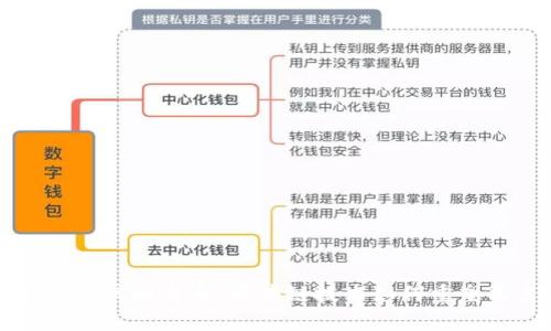 加密货币投票的未来：区块链技术如何重塑民主参与
