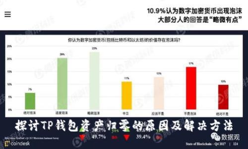 探讨TP钱包资产归零的原因及解决方法