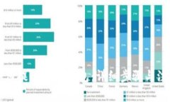 满币如何提币到TP钱包：详细步骤与注意事项