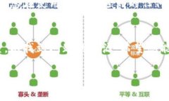 关于“tp钱包买的币怎么不显示价格”，可能存在