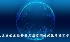 TP钱包未来发展趋势及其在空闲时间流量共享中的