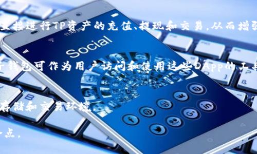 麦子钱包和TP（可能指的是TP公链或TP平台）之间的关联主要体现在区块链技术及数字资产管理的生态系统中。以下是两者的几种可能的关系：

### 1. 数字资产管理
麦子钱包是一个数字钱包，用于存储和管理各种数字资产，包括但不限于加密货币。TP公链或平台可能为用户提供了用于在其网络上进行交易、交换或者管理数字资产的工具和协议。在这个意义上，麦子钱包可以作为TP生态系统的一个重要组成部分，帮助用户方便地管理他们的TP相关资产。

### 2. 交易所与流动性
如果TP公链建立在开放且去中心化的基础设施之上，麦子钱包可能允许用户在TP平台上进行交易。用户可以通过麦子钱包直接进行TP资产的充值、提现和交易，从而增强TP的流动性。

### 3. 应用整合
许多数字钱包与区块链应用相结合，为用户提供更为便捷的服务。如果TP平台上有基于其公链的去中心化应用（DApp），麦子钱包可作为用户访问和使用这些DApp的工具。

### 4. 安全与隐私
数字钱包与区块链技术的发展也强调了安全性和隐私的需求。麦子钱包可能整合TP平台的安全机制，为用户提供更安全的存储和交易环境。

总的来说，麦子钱包与TP之间的关联是多方面的，此二者在用户的数字资产管理、交易流动性和安全性方面都有潜在的结合点。