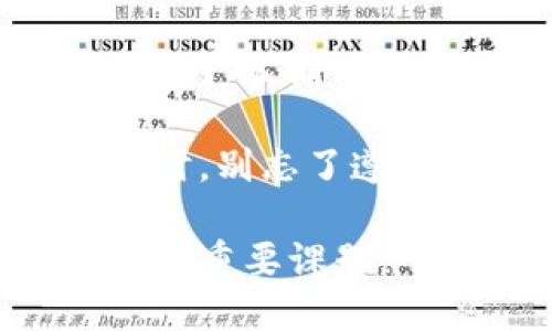 加密货币的征税问题在全球各地都引发了广泛关注。随着加密货币的普及，许多人开始关注它们在税务方面的法律地位。以下是关于加密货币是否需要收税的详细解读及分析。

加密货币与税务的基本概念
首先，我们需要了解什么是加密货币。它是一种基于区块链技术的数字货币，具有去中心化和匿名特征。比特币、以太坊等都是常见的加密货币。随着其应用的增多，投资者和用户愈发关注加密货币的财务法律环境。

加密货币的收入形式
在税务视角，加密货币的“收入”主要包括两个方面：
1. **资本利得**：当你购买某种加密货币后，等到其价值上涨后出售，所获得的差价就是资本利得。在很多国家，这种资本利得是需要交税的。
2. **挖矿收入**：通过挖矿获得的加密货币，在多数国家视为收入，也通常需要交税。

全球各国对加密货币的税收政策
各国对加密货币的征税政策差异很大。比如： 

1. **美国**：美国国税局（IRS）将加密货币视为财产，任何出售、交换、或使用加密货币购买商品和服务都可能被视为应税事件。无论是个人还是企业，盈亏都需向IRS报告。
2. **中国**：虽然中国禁止了加密货币交易，但其挖矿活动仍然存在，税务方面的监管相对来说有所缺失。不过，政府始终在关注相关处罚和规范。
3. **德国**：德国将加密货币视作私人财产，持有超过一年的加密货币出售时没有资本利得税。但如果持短期内，则需缴纳相应税款。

加密货币的征税挑战
加密货币税收的执行面临很多挑战：
1. **匿名性**：加密货币的匿名性使得追踪交易和计算应税收入变得困难。
2. **技术更新**：区块链技术仍在快速发展，各国税务政策往往滞后于技术的发展。

未来的发展趋势
在未来，我们有理由相信加密货币的税收政策将会出现以下趋势：
1. **更多的国家制定明确的法规**：随着加密货币使用的普及，预计会有越来越多的国家出台明确的税务政策，以保证政府的税收和消费者的保护。
2. **全球税务合作的加强**：合理的国际税务合作将有助于避免加密货币的逃税行为。

相关问题问答
h4问题一：如果不申报加密货币交易会有什么后果？/h4
真心觉得，如果有人选择不申报加密货币交易，可能会面临各种法律后果。在美国，IRS已有多次追溯案例，未申报的用户可能会面临重罚，甚至追溯到交易发生的时间。虽然可能让人有些担心，但诚实申报才是让自己安心的方式。

h4问题二：加密货币的税收政策会一直变化吗？/h4
其实，加密货币的税收政策受技术、市场动态和社会心理等多方面因素影响，会有所变化。有点遗憾的是，这种变化有时会让人感到手足无措，然而能够适应这些新规、保持灵活性也是未来加密货币用户的一部分生存之道。

总之，不论你是加密货币的投资者还是用户，理解它的税务法规都是非常重要的。在享受新技术带来的便利时，别忘了遵循法律的合规性，保障自己的合法权益。

在这个充满变革的时代，加密货币与税务之间的关系将日益密切，理解并应对这种关系，将是我们共同面临的重要课题。