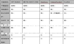 要解除TP钱包中的数字货币授权，您可以按以下步