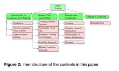 TP钱包转不出去的原因分析及解决方案