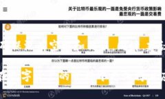 在TP钱包（TokenPocket）中提现到币安（Binance）一般