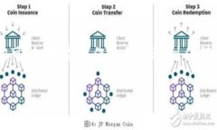 要修改TP钱包中的项目简介，您可以按照以下步骤