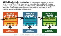 将BNB（币安币）从交易所转移到TP钱包的过程相对