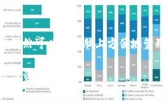 随着区块链技术的不断发展，越来越多的人开始