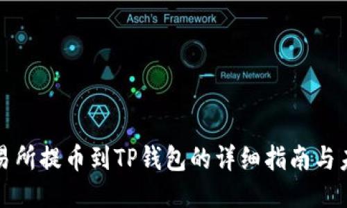 货币交易所提币到TP钱包的详细指南与未来趋势