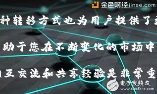 在这篇文章中，我们将详细讨论如何将比特币（BTC）从币安（Binance）转移到TP钱包。我们会一步一步地为您介绍这个过程，并响应一些相关问题。希望您能够轻松掌握这个流程，并感受到加密货币转移的乐趣。

什么是BTC、币安和TP钱包？

首先，让我们对比特币（BTC）、币安和TP钱包进行一些基本的了解。比特币是一种去中心化的数字货币，自2009年推出以来，吸引了全球大量用户和投资者。币安是全球最大的加密货币交易所之一，用户可以在此平台上进行数字资产的交易与管理。

而TP钱包是一个移动端钱包应用，提供了多种加密货币的支持，并且以其便捷的用户体验和增强的安全性受到用户的广泛青睐。通过将BTC从币安转移到TP钱包，用户可以安全、方便地管理和存储他们的数字货币资产。

转移BTC的步骤

转移BTC的过程其实是相对简单的。下面我们将详细介绍这一过程的每一步，确保您在操作过程中不会遇到任何问题。

h4步骤1：打开您的币安账户/h4

首先，您需要登录您的币安账户。如果您还没有账户，请先注册一个。在注册过程中，请确保使用安全的密码并开启两步验证，以确保您的账户安全。

h4步骤2：找到“提现”选项/h4

登录后，您会看到许多不同的选项。在界面的上方，找到“资金”或“钱包”标签，点击进入。然后找到“提现”选项，点击后将进入提币页面。

h4步骤3：选择提现的资产/h4

在提现页面上，您需要选择要转移的资产，在这里您选择BTC。确保您选择了正确的资产，因为如果选择错误，您的资金可能会损失。

h4步骤4：输入TP钱包地址/h4

接下来，您需要输入收款地址，也就是您TP钱包的比特币地址。打开TP钱包应用，找到“收款”或“接收”选项，复制您的比特币地址。然后将其粘贴到币安提现页面的地址栏中。

h4步骤5：输入转账数量与确认/h4

在输入完地址后，您还需要输入希望提现的比特币数量。此外，请注意币安会收取一定的手续费，确保您将手续费也计算在内。确认信息无误后，点击“提交”或“确认”按钮。

h4步骤6：验证提币请求/h4

为了确保安全，币安通常会要求您进行身份验证。根据您的账户设置，您可能需要输入两步验证的代码或确认电子邮件，请及时检查您的邮箱或手机。

h4步骤7：确认提币/h4

完成所有验证后，您的提币请求将被处理。通常情况下，您会在几分钟内收到处理结果，请耐心等待。同时，您可以在“交易记录”中查看您的提币状态。

常见问题解答

h4问题1：BTC转移需要多长时间？/h4

比特币的转移时间通常取决于网络的拥堵程度以及交易手续费的设置。如果您设置了较低的手续费，交易可能会被延迟。目前，通常情况下，处理时间为30分钟到几个小时不等。

h4问题2：如果错误输入地址怎么办？/h4

如果您在转账过程中错误输入了TP钱包地址，很遗憾，这笔交易可能无法撤回。加密货币交易是不可逆的，因此在进行转账前，务必仔细核实地址的每一个字母和数字。您可以通过粘贴功能来避免输入错误。

总结

转移比特币（BTC）从币安到TP钱包的过程虽然有些繁琐，但只要按照上述步骤进行，就一定可以顺利完成。这种转移方式也为用户提供了更大的控制权和安全性，让用户能够更好地管理他们的数字资产。

希望这篇文章能够帮助到您，让您更熟悉加密货币的转移流程。随着加密货币的普及，了解这些基本操作将有助于您在不断变化的市场中立于不败之地。

如果您有任何问题，或对转移BTC还有其他疑虑，欢迎随时询问，真心觉得在这个不断变化的数字货币领域，相互交流和共享经验是非常重要的。