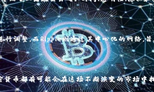 集中式加密货币是指由中央实体（如公司、机构或组织）控制和管理的加密货币。与去中心化的加密货币（如比特币）不同，集中式加密货币的发行和交易行为通常依赖于一个或多个中央管理者。这些管理者能够对货币的流通、价值、供应数量等进行调整和控制。

### 集中式加密货币的特点

控制权

集中式加密货币的一个主要特征是其控制权集中于某个中央实体。这个实体可能会对货币的流通进行严格管理，例如控制货币的发行速度、设置交易费用等等。这种集中化的控制使得决策过程能够更快，但同时也可能带来中心化风险。


交易速度与效率

由于中央管理者的存在，集中式加密货币的交易通常会比去中心化的加密货币更快、更高效。这是因为交易不需要经过复杂的去中心化验证过程，系统可以通过中央数据库迅速确认交易。然而，这也牺牲了去中心化带来的安全性和透明度。


合规性

集中式加密货币更易于遵循各国的监管和法律要求。这意味着，发行这些货币的公司可以更快地适应监管环境，提高信任度。然而，这也可能导致隐私问题，因为发币公司可能会监控交易活动。


### 集中式加密货币的优缺点

优点

1. **交易效率**：相较于去中心化加密货币，集中式货币在交易确认时间和成本上更具优势。
2. **易于管理**：中央实体可以迅速采取措施应对市场变化和技术问题，从而降低风险。
3. **合规性强**：更加符合现有的法律法规，增加用户信任感。


缺点

1. **中心化风险**：一旦中央实体出现问题，整个系统可能受到严重影响。
2. **隐私问题**：用户的交易记录可能被中央实体监控，缺乏隐私保护。
3. **缺乏透明度**：相对去中心化的网络，用户对系统的透明性和控制权较低。


### 未来发展趋势

技术创新

随着技术的不断进步，集中式加密货币也在不断进行技术创新。区块链技术的结合、智能合约的使用将使得这些货币在透明性和安全性上得到提升。同时，未来可能会有更多创新的支付方式和生态系统出现，让集中式加密货币更加灵活。


监管环境变化

各国监管政策对加密货币的影响日益增强，集中式加密货币可能会面临更严格的监管要求。这将促使相关企业不断进行合规调整，同时也会影响其市场的流动性和用户信任度。


市场接受度

随着用户对加密货币的理解与接受度不断提高，未来集中式加密货币的市场需求也将逐渐增加。特别是在金融服务、跨境支付等领域，集中式加密货币可能会发挥更大作用，成为传统金融与数字资产间的桥梁。


### 常见问题解答

集中式加密货币和去中心化加密货币有什么区别？

这真是一个值得深入探讨的问题！集中式加密货币和去中心化加密货币的主要区别在于控制权。集中式加密货币由中央机构控制，而去中心化加密货币则由一个广泛的网络共同维护。这导致了二者在交易确认时间、透明性、隐私和安全性上的差异。集中式可能更高效，但往往牺牲了用户的控制权和隐私。而去中心化货币更自由，但也需要承担更复杂的交易过程与技术风险。


集中式加密货币有哪些例子？

说到集中式加密货币，我们可以提到一些知名的例子，比如Tether（USDT）和Ripple（XRP）。Tether虽然部分保留了加密货币的特性，但实际上是由一个公司控制，并且可以随时根据需要进行调整。而Ripple则通过其中心化的网络，旨在改善跨境支付的效率。这些例子提醒我们，集中式加密货币只有在明星企业和良好监管的情况下，才具备可持续性。


### 结语

集中式加密货币在当前的金融环境中扮演着重要的角色，虽然它在效率和合规性上优于去中心化加密货币，但也面临着诸多挑战。无论是技术的发展，还是监管的调整，未来的集中式加密货币都有可能会在这场不断演变的市场中找到自己的位置。随着更多的人参与到数字货币的世界中，我们对于集中式加密货币的讨论也会愈发深入。我们真心希望，通过这些努力，能够让更多的人了解和接受这种新兴的支付方式。