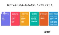 对于您提到的“TP钱包大陆正常用不了”的问题，