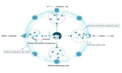 关于TP钱包（TokenPocket）里的数据是否可以找回这