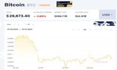 在以下内容中，我将详细介绍如何确保TP钱包（