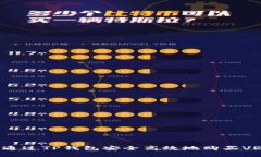 如何通过TP钱包安全高效地购买VRSC币