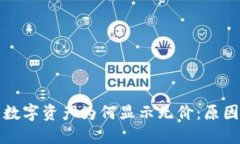 TP钱包中的数字资产为何显示无价：原因及解决方