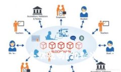 题目：TP钱包中的波场币会燃烧吗？揭秘波场币燃