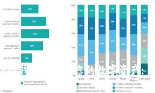 如何在TP冷钱包中查看您的数字资产: 完全指南
