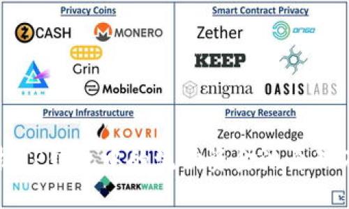 深入解析TP钱包中的流动资金池原理及其应用