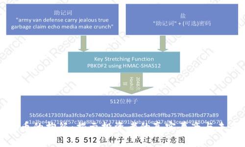 加密货币的抱怨：揭示投资者的真实声音与未来展望