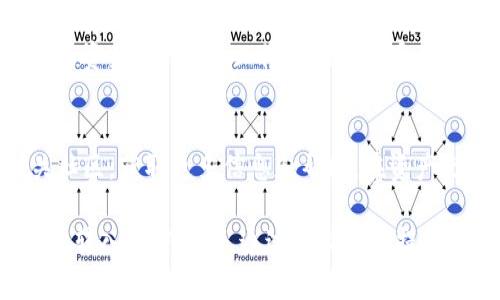 如何使用TP钱包充值人民币：详细指南与常见问题解析

TP钱包, 人民币充值, 加密货币, 数字资产/guanjianci

什么是TP钱包？
TP钱包（TokenPocket）是一款广泛使用的数字资产钱包，旨在为用户提供安全、便捷的加密货币管理服务。它支持多种区块链网络，用户可以方便地存储、转账和交易各种加密货币。同时，TP钱包还提供了去中心化交易所（DEX）的接入和DeFi（去中心化金融）应用，用户可以在钱包内直接进行投资和交易。

TP钱包因其友好的用户界面和强大的功能，成为了很多加密货币爱好者的首选。通过TP钱包，用户不仅可以管理自己的数字资产，还能够参与到众多区块链项目中，享受较高的投资回报率。

TP钱包是否支持人民币充值？
关于TP钱包是否支持人民币充值的问题，实际上，TP钱包本身并不直接支持法币充值，包括人民币。用户可以通过第三方平台将人民币兑换为特定的加密货币（如USDT、BTC等），然后将这些加密货币转入TP钱包。

具体的操作流程通常如下：
ol
  li选择一个安全且信誉良好的交易所，注册账户后，完成身份验证。/li
  li在交易所中选择人民币充值功能，通常可以通过银行转账、支付宝或微信支付方式进行充值。/li
  li充值成功后，可以选择将人民币兑换成加密货币，例如USDT。/li
  li完成兑换后，提取兑换后的加密货币到你的TP钱包中。/li
/ol

总结来说，虽然TP钱包不支持直接的人民币充值，但通过交易所的兑换功能，用户仍然可以方便地将人民币转换为可用于TP钱包的加密资产。

如何在TP钱包中存储和管理我的加密资产？
在TP钱包中管理加密资产非常直观，以下是一些实用的方法和技巧：

h4创建新钱包/h4
首先，下载TP钱包的应用程序并进行安装。打开应用后，选择“创建钱包”，系统会提示进行备份恢复词的设置，确保妥善保存这些词语，因为它们是你恢复钱包的重要信息。

h4导入已有的钱包/h4
如果你已经有其他钱包，TP钱包也支持导入功能。只需选择“导入钱包”，并输入助记词或私钥。据此，你即可快速访问已有的数字资产。

h4资产管理/h4
在TP钱包中，你可以查看所有持有的加密资产，包括余额、交易记录等。同时，TP钱包允许你进行资产划转、团队分红和投票等操作，帮助你更好地参与到数字资产的管理中。

h4安全性设置/h4
安全性是管理数字资产的重中之重。TP钱包允许用户设置密码、指纹识别等多重安全认证，确保资产的安全。此外，定期备份钱包信息，使得即使丢失手机也能快速恢复资金。

如何选择适合我的数字货币兑换平台？
选择合适的数字货币兑换平台是确保交易安全和高效的关键。以下是一些选择平台时需要考虑的因素：

h4平台的信誉与安全性/h4
首先，平台的信誉是最重要的考虑因素之一。选择知名且历史悠久的平台，如币安、Coinbase等，这些平台通常具有更高的安全措施和消费者保护政策。

h4交易费用/h4
不同的平台在交易费用上可能存在较大的差异。有的平台针对充值没有费用，但在提现和交易时会收取手续费；而有的平台则可能收取相对较低的交易费用。需要根据个人的使用频率和交易量进行评估。

h4支持的支付方式/h4
选择一个支持多种支付方式的平台，会给你带来更大的便利，如支持银行卡、支付宝、微信支付等。尤其是在充值人民币时，支付方式的多样化将更满足用户需求。

h4用户体验和界面/h4
平台的用户体验也是不容忽视的，良好的用户界面、操作简单直观，可以提高交易的便捷性。在选择之前，可以查看其他用户的反馈和评价。

TP钱包常见问题解析

h4问题1：我可以将人民币直接充值到TP钱包中吗？/h4
答案：TP钱包并不支持直接以人民币充值。用户需要将人民币兑换成加密货币后，再转入TP钱包。一般流程是通过交易所将人民币充值，然后选择合适的数字货币进行兑换和提取。

h4问题2：在TP钱包中，如何保护我的资产安全？/h4
保护数字资产安全需采取多种措施，使用TP钱包时应设置强密码和开启指纹识别，定期备份助记词，并尽量避免在公共网络中进行交易。同时，定期检查账户的交易记录，确保无异常支付。

h4问题3：如果我丢失了手机，如何找回TP钱包里的资产？/h4
如果手机丢失，但你保留了助记词和私钥，可以通过在另一台设备上下载TP钱包并选择“导入钱包”功能，输入助记词，即可恢复访问你的资产。因此，务必将助记词保存在安全的地方，不要轻易透露给他人。

h4问题4：如何处理TP钱包中的无法交易的资产？/h4
有时候，某些资产可能因流动性不足而无法交易。此时用户可以尝试关注该资产的官方渠道，了解是否有新的交易所支持，或参与相关社区，获取更多信息和帮助。在资产无法交易的情况下，建议耐心等待行业动态，有时资产的流动性会随着时间的推移而改善。

总的来说，TP钱包是一款功能强大的数字资产管理工具，虽然其不支持直接人民币充值，但通过交易所的介入依然能够帮助用户方便地转入加密资产。通过遵循安全提示与管理策略，用户能够更好地保障自己的资产安全与流动性。