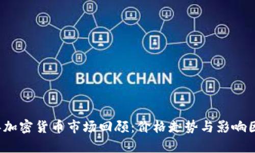 2017年加密货币市场回顾：价格走势与影响因素分析