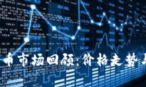 2017年加密货币市场回顾：价格走势与影响因素分析